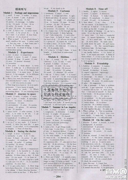 2020新版世纪金榜金榜学案八年级英语下册外研版答案