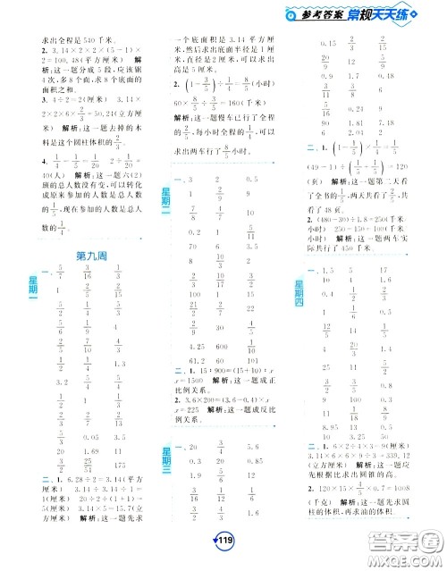 2020年常规天天练计算提优六年级下册数学SJ苏教版参考答案