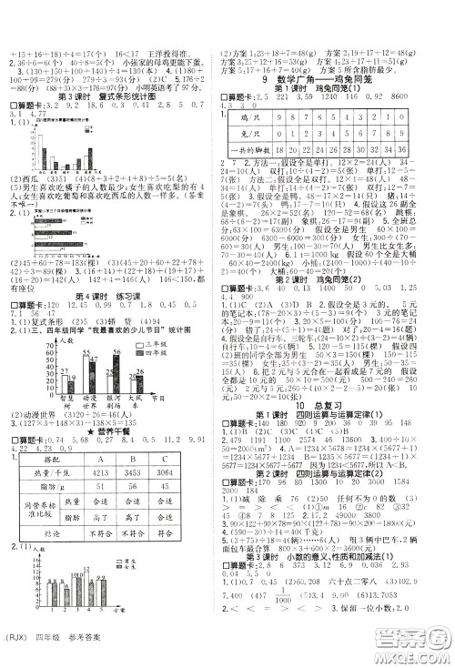 2020年英才小状元同步优化练与测四年级下册数学RJ人教版参考答案