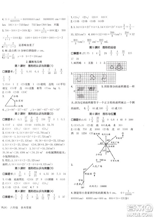 2020年英才小状元同步优化练与测六年级下册数学RJ人教版参考答案