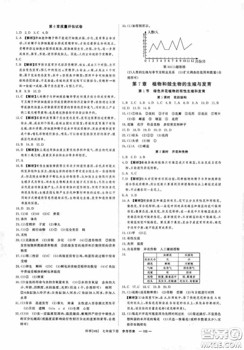 光明日报出版社2020全效学习课时提优七年级科学下册华师大版A版精华版答案