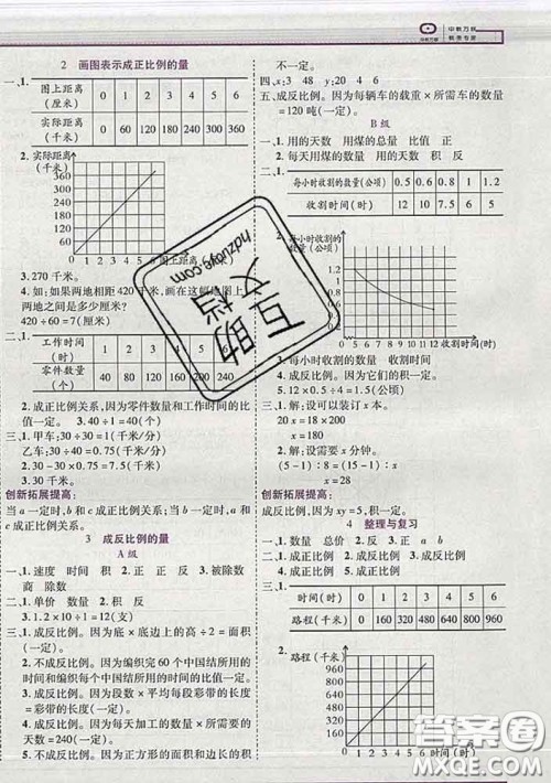 2020新版新全优全优备考六年级数学下册冀教版答案 2020新版新全优全优备考六年级数学下册冀教版答案