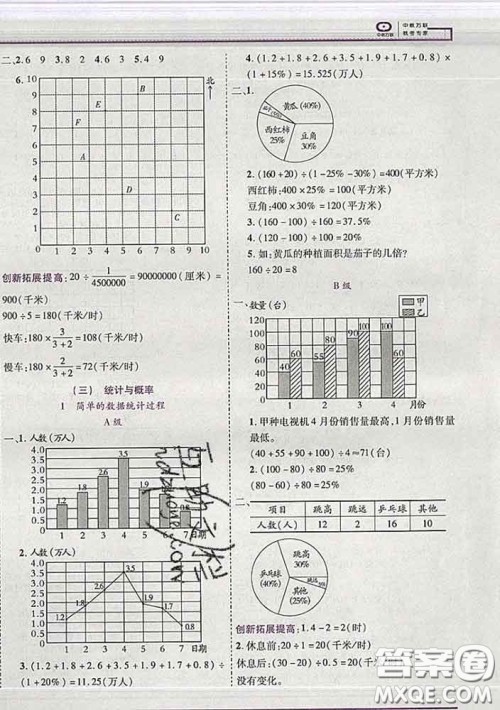 2020新版新全优全优备考六年级数学下册冀教版答案 2020新版新全优全优备考六年级数学下册冀教版答案
