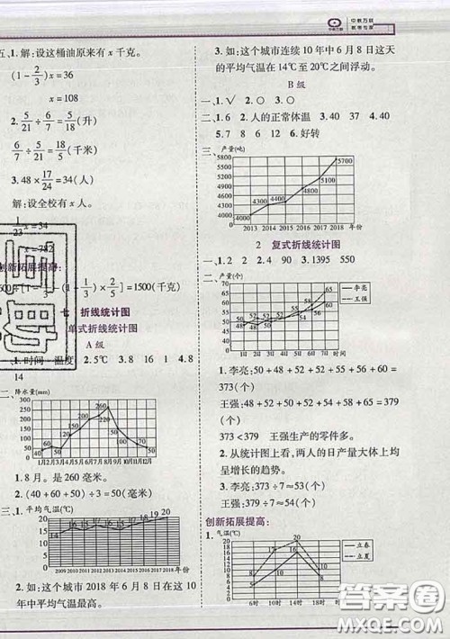 2020新版新全优全优备考五年级数学下册冀教版答案