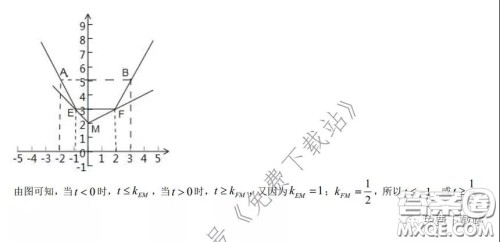 2020年全国高等学校统一招生考试武汉二月调考仿真模拟理科数学试题及答案