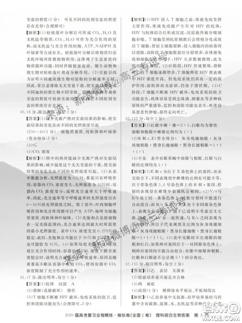 百校联盟2020届高考复习全程精练模拟卷Ⅰ卷理科综合答案 百校联盟2020届高考复习全程精练模拟卷Ⅰ卷理科综合答案