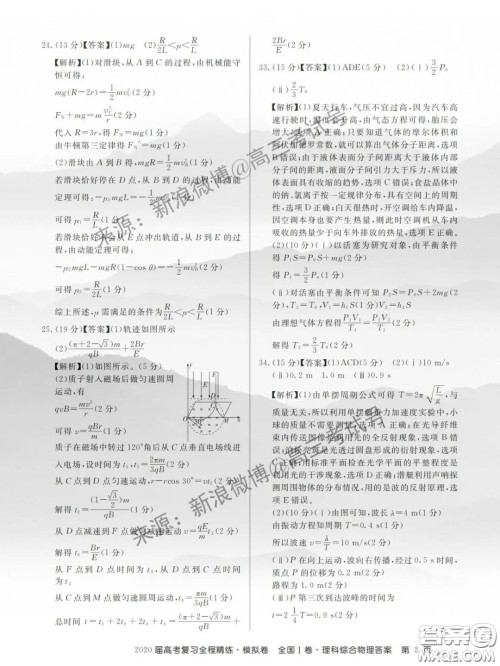 百校联盟2020届高考复习全程精练模拟卷Ⅰ卷理科综合答案 百校联盟2020届高考复习全程精练模拟卷Ⅰ卷理科综合答案