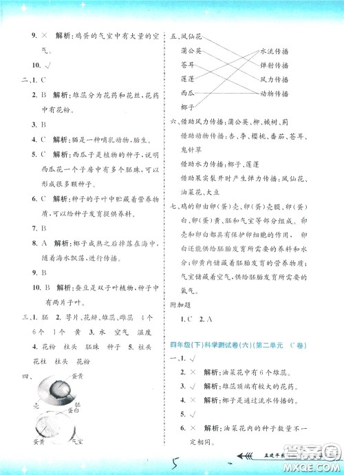 孟建平系列丛书2020年小学单元测试科学四年级下册J教科版参考答案 孟建平系列丛书2020年小学单元测试科学四年级下册J教科版参考答案