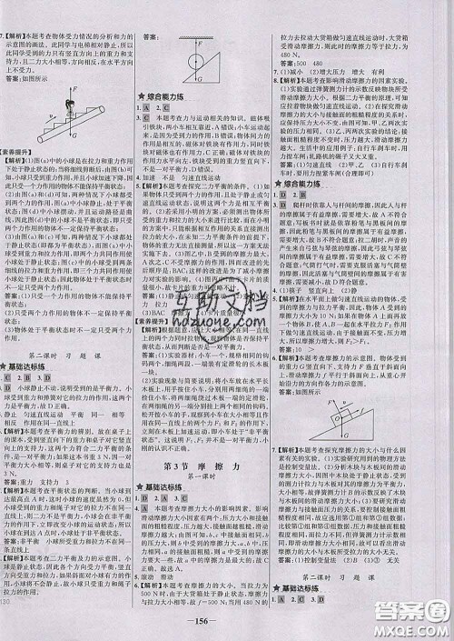 2020春世纪金榜百练百胜八年级物理下册人教版答案