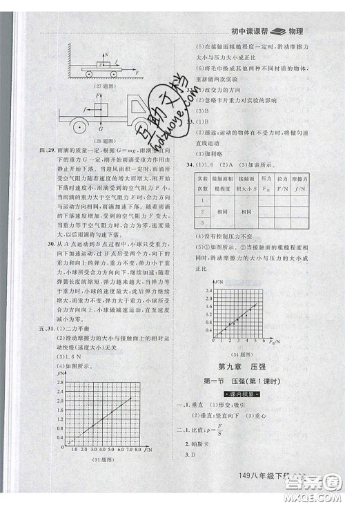 2020年学习之星课课帮大连市中学生同步作业八年级物理下册人教版答案