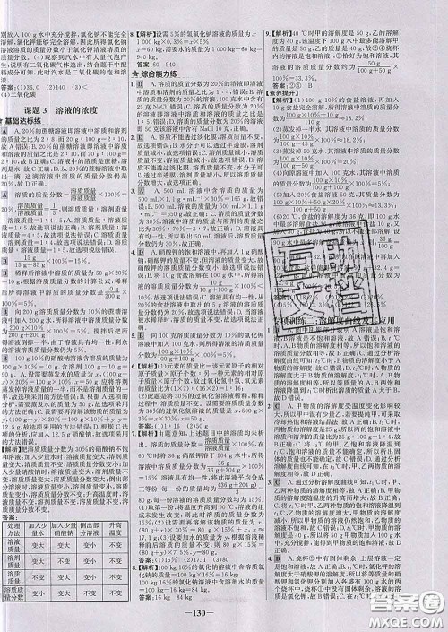 2020春世纪金榜百练百胜九年级化学下册人教版答案 2020春世纪金榜百练百胜九年级化学下册人教版答案