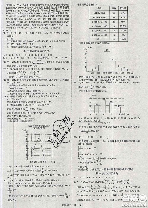 2020新版经纶学典学霸题中题七年级数学下册人教版答案