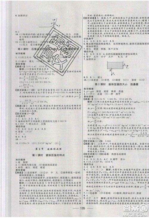 赢在起跑线2020夺冠百分百新导学课时练八年级物理下册人教版答案