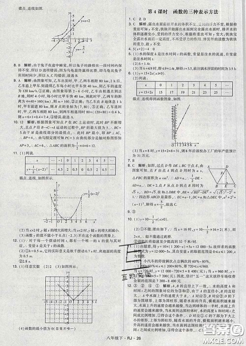 2020新版经纶学典学霸题中题八年级数学下册人教版答案