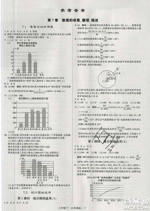 2020新版经纶学典学霸题中题八年级数学下册江苏版答案