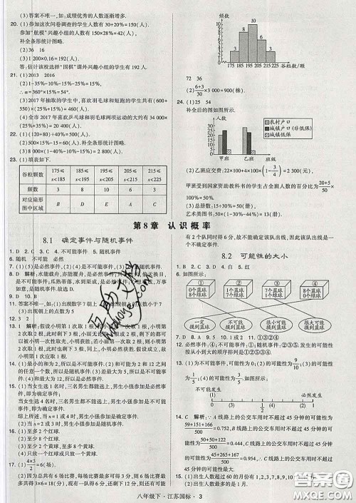 2020新版经纶学典学霸题中题八年级数学下册江苏版答案