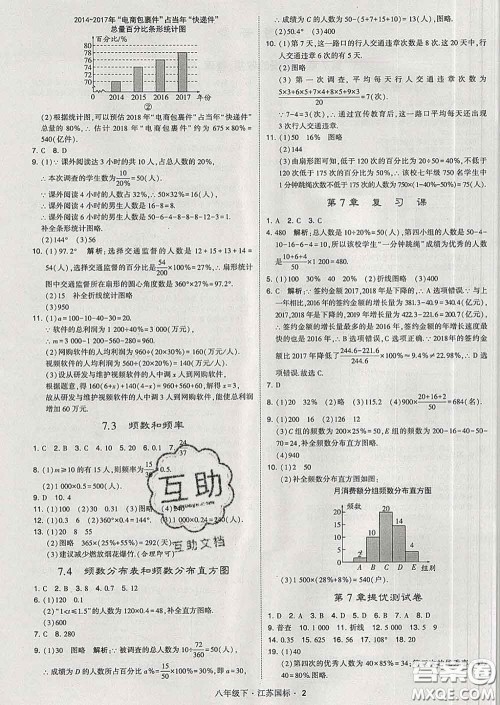 2020新版经纶学典学霸题中题八年级数学下册江苏版答案 2020新版经纶学典学霸题中题八年级数学下册江苏版答案