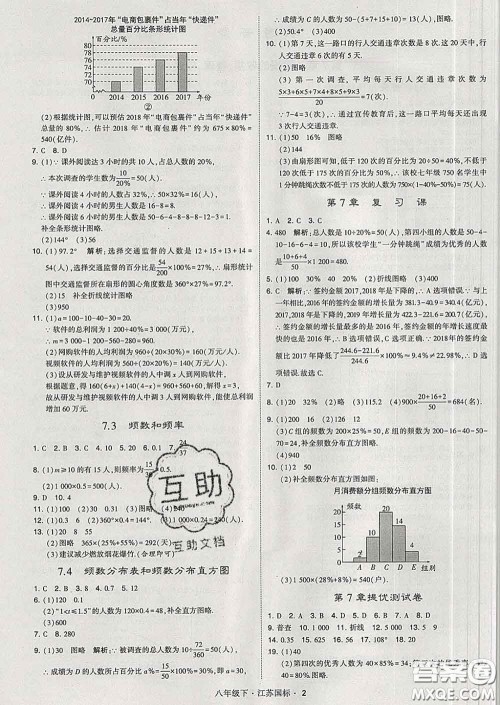 2020新版经纶学典学霸题中题八年级数学下册江苏版答案