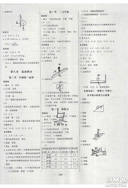 2020年名校学案高效课时练八年级物理下册人教版答案