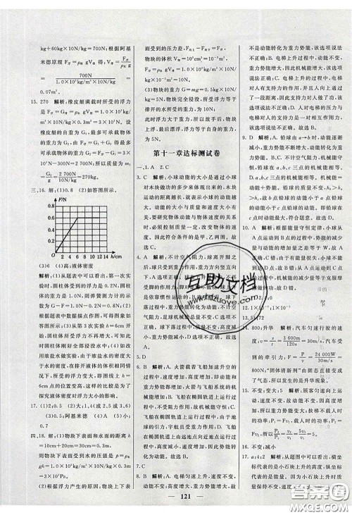 2020年名校学案高效课时练八年级物理下册人教版答案