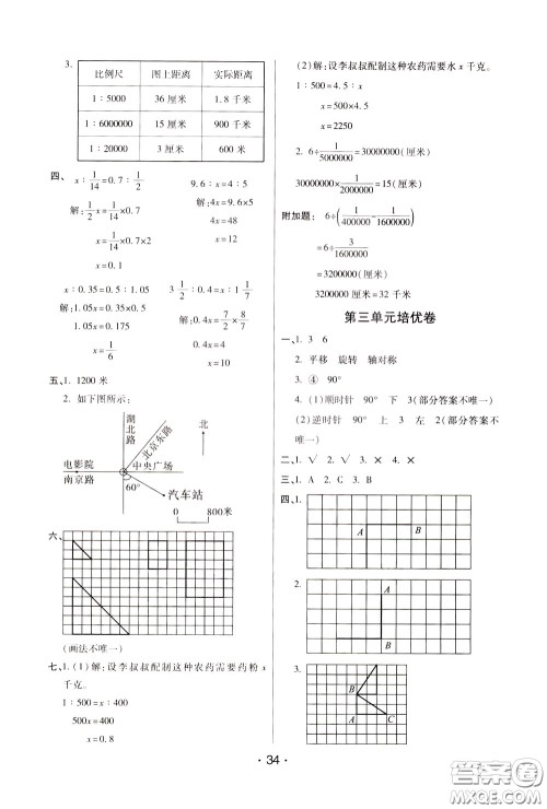 2020年黄冈同步练黄冈培优卷数学6年级下册BS北师版参考答案