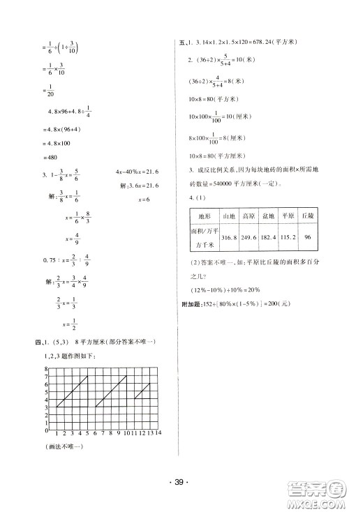 2020年黄冈同步练黄冈培优卷数学6年级下册BS北师版参考答案