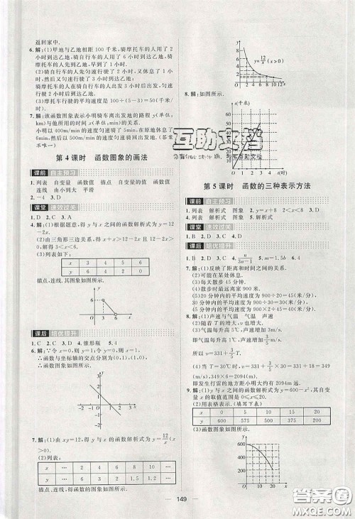2020阳光计划滚动提升训练八年级数学下册人教版答案