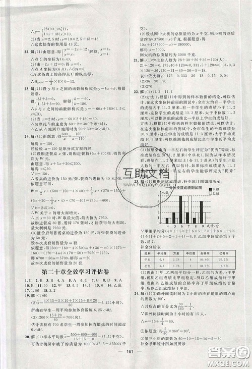 2020阳光计划滚动提升训练八年级数学下册人教版答案