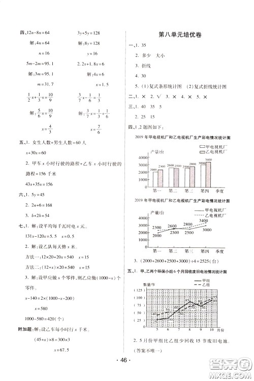 2020年黄冈同步练黄冈培优卷数学5年级下册BS北师版参考答案 2020年黄冈同步练黄冈培优卷数学5年级下册BS北师版参考答案