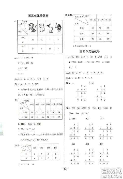 2020年黄冈同步练黄冈培优卷数学3年级下册RJ人教版参考答案