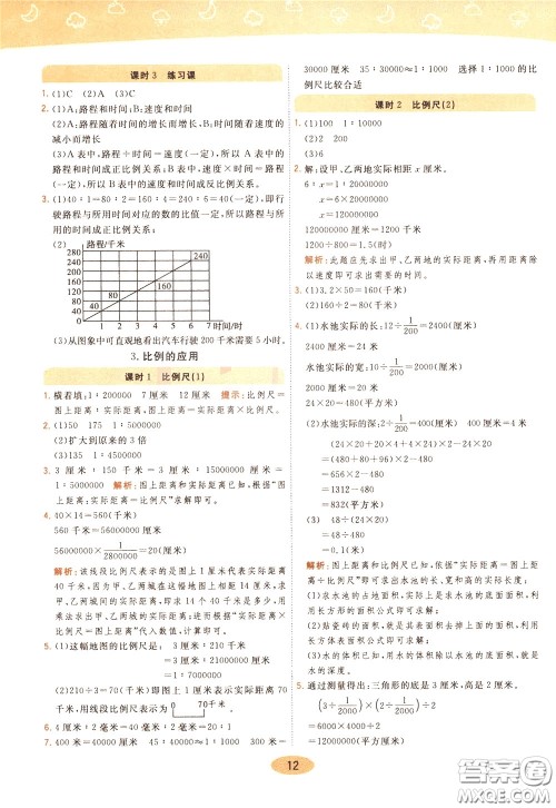 2020年黄冈同步练一日一练数学6年级下册RJ人教版参考答案