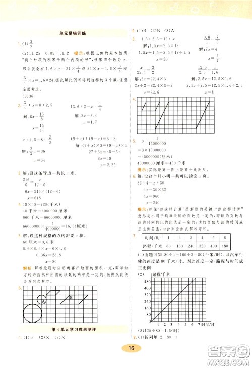 2020年黄冈同步练一日一练数学6年级下册RJ人教版参考答案