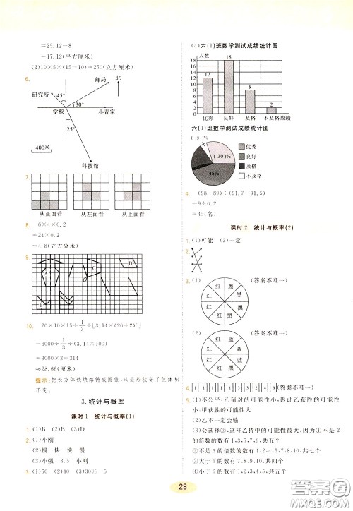 2020年黄冈同步练一日一练数学6年级下册RJ人教版参考答案