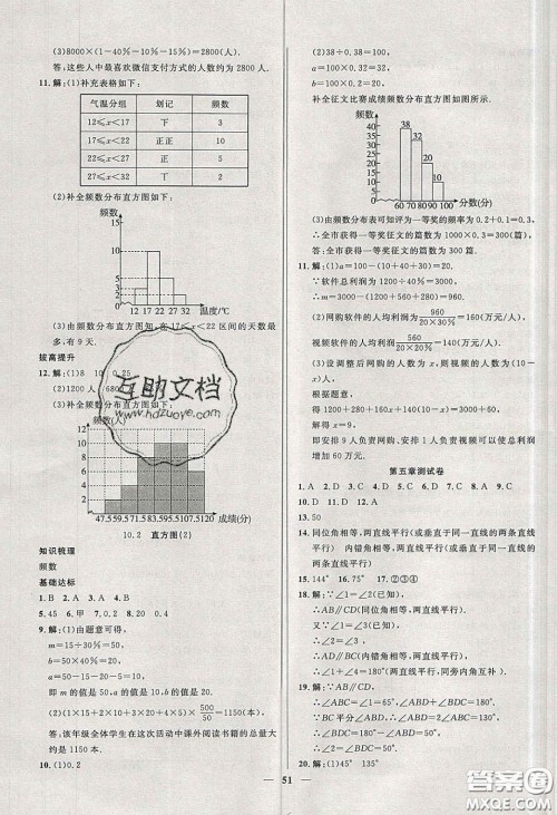 2020年春高分计划中考版创新作业七年级数学下册人教版答案