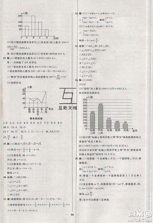 2020年春高分计划中考版创新作业七年级数学下册人教版答案