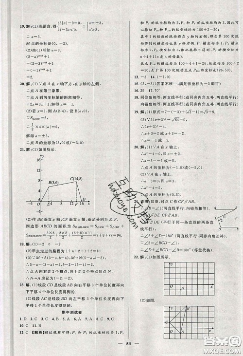 2020年春高分计划中考版创新作业七年级数学下册人教版答案