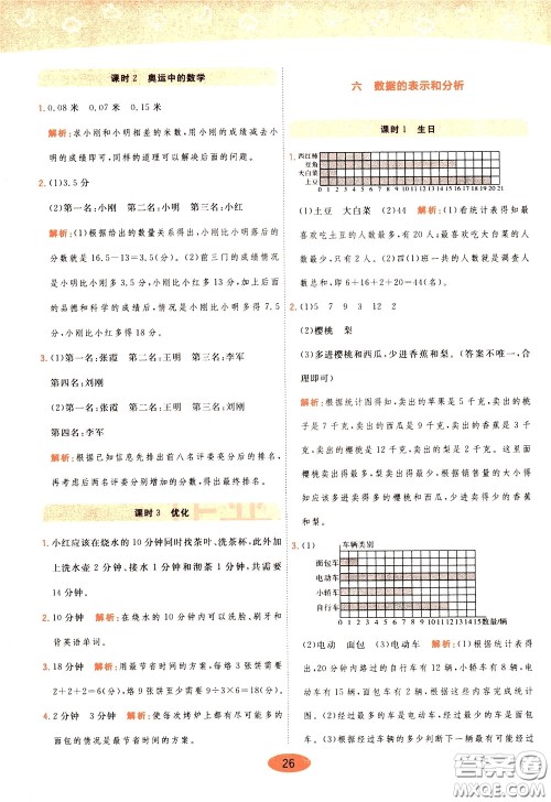 2020年黄冈同步练一日一练数学4年级下册BS北师版参考答案