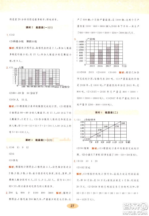 2020年黄冈同步练一日一练数学4年级下册BS北师版参考答案