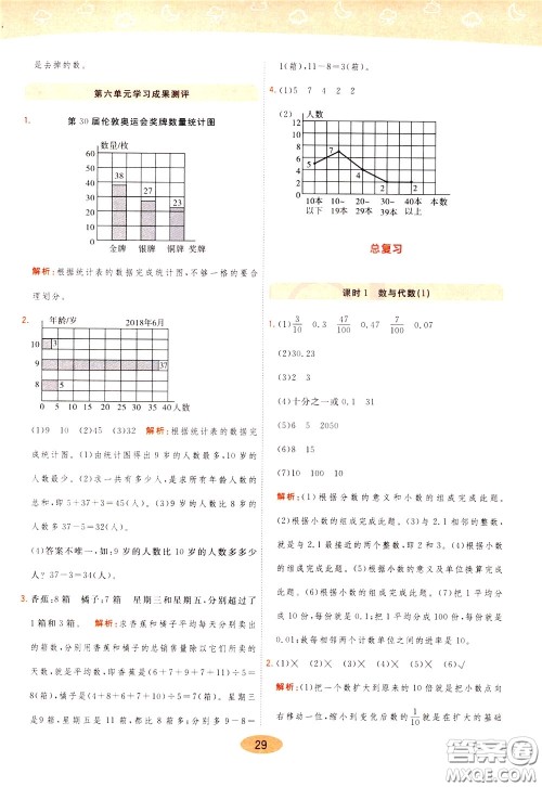 2020年黄冈同步练一日一练数学4年级下册BS北师版参考答案