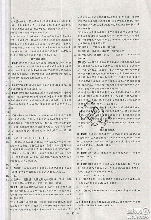 2020年春高分计划中考版创新作业七年级生物下册人教版答案