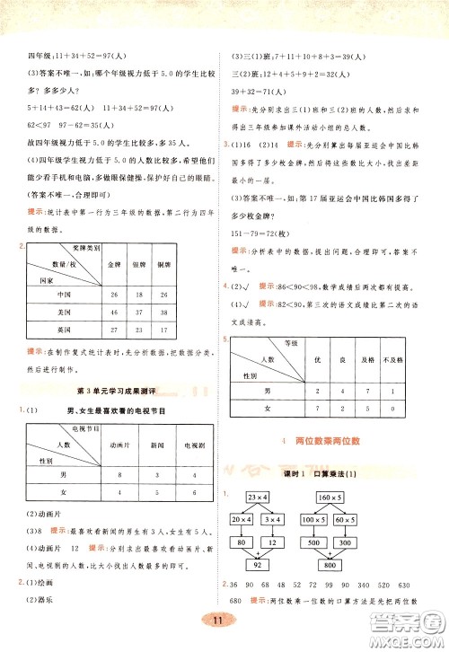 2020年黄冈同步练一日一练数学3年级下册RJ人教版参考答案 2020年黄冈同步练一日一练数学3年级下册RJ人教版参考答案