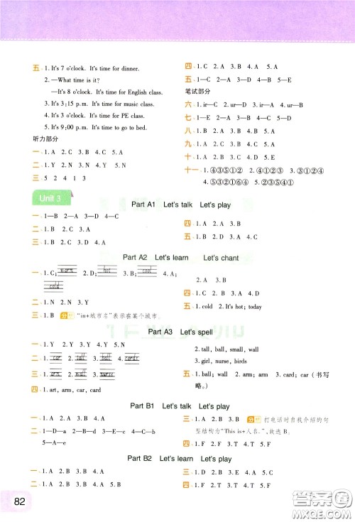 2020年黄冈同步练一日一练三年级起点英语4年级下册PEP人教版参考答案