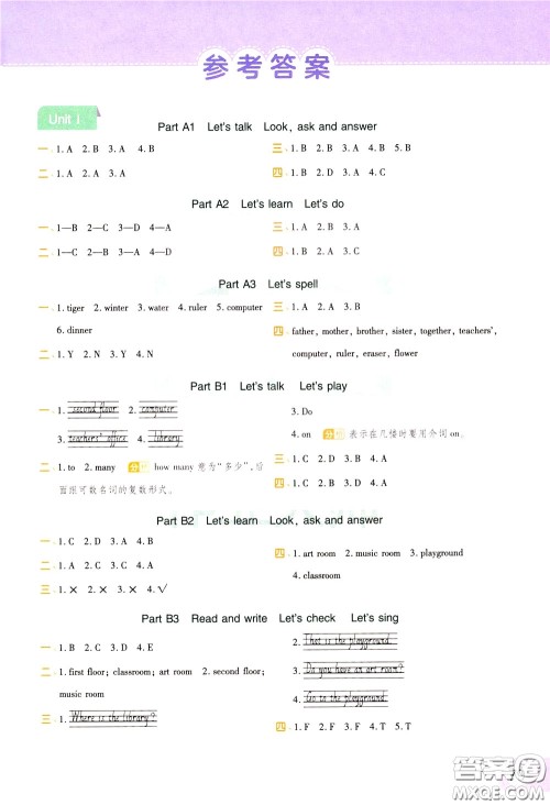 2020年黄冈同步练一日一练三年级起点英语4年级下册PEP人教版参考答案