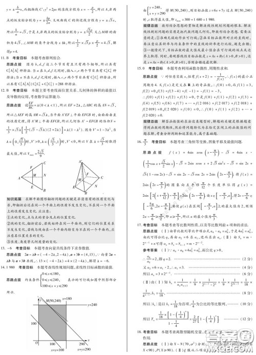 2020年天一大联考高考全真模拟卷五理科数学试题及答案