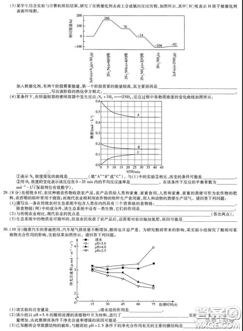 2020年天一大联考高考全真模拟卷五理科综合试题及答案