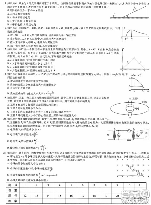 2020年天一大联考高考全真模拟卷五理科综合试题及答案