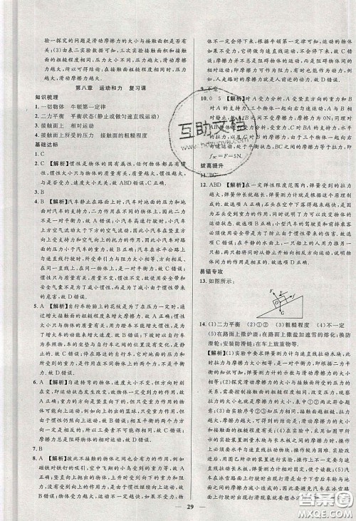 2020年春高分计划中考版创新作业八年级物理下册人教版答案 2020年春高分计划中考版创新作业八年级物理下册人教版答案