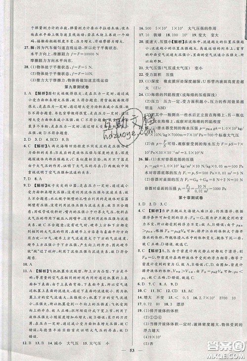 2020年春高分计划中考版创新作业八年级物理下册人教版答案 2020年春高分计划中考版创新作业八年级物理下册人教版答案