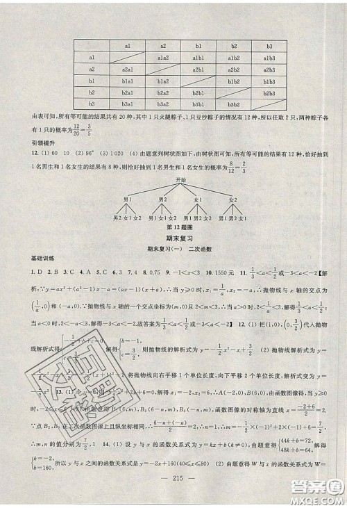 2020金钥匙1加1课时作业加目标检测九年级数学下册江苏版答案