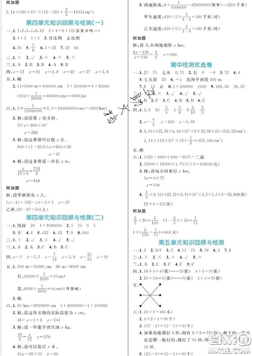 黑龙江教育出版社2020新版黄冈名卷六年级数学下册人教版答案